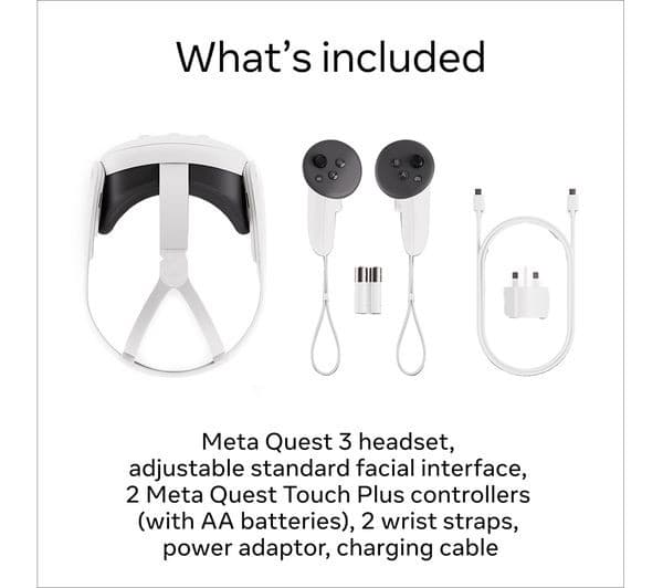 Meta's What's included graphic: the Meta Quest 3 headset with its strap, two Touch Plus controllers with wrist straps, AA batteries, a charging cable and a power adaptor