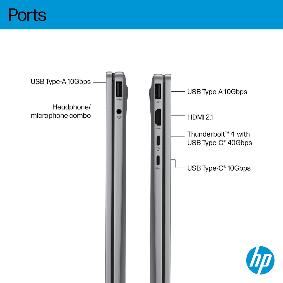HP OmniBook X FlipNGAI 14-fm0005na Intel® Core Ultra 5 226V 16GB RAM 512GB SSD 14" Touchscreen 2K Windows 11 Home 2-in-1 Copilot+ Laptop - Image 9