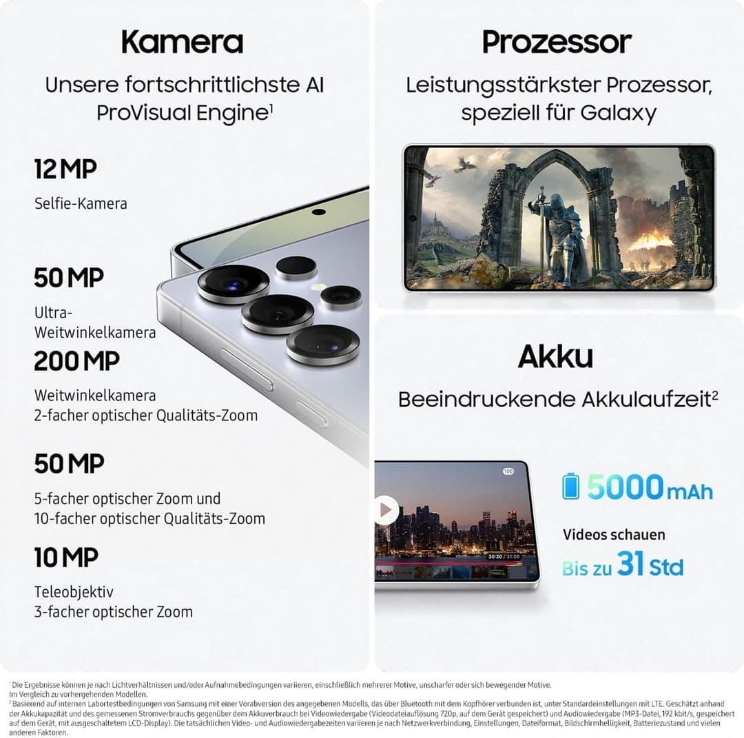 Samsung Galaxy S25 Ultra 5G 1TB - Titanium Black - Image 3
