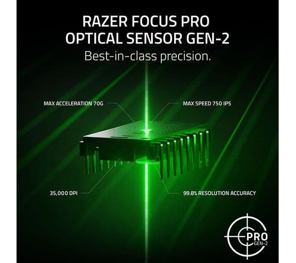 Razer Viper V3 Pro Wireless Gaming Mouse - White - Image 3