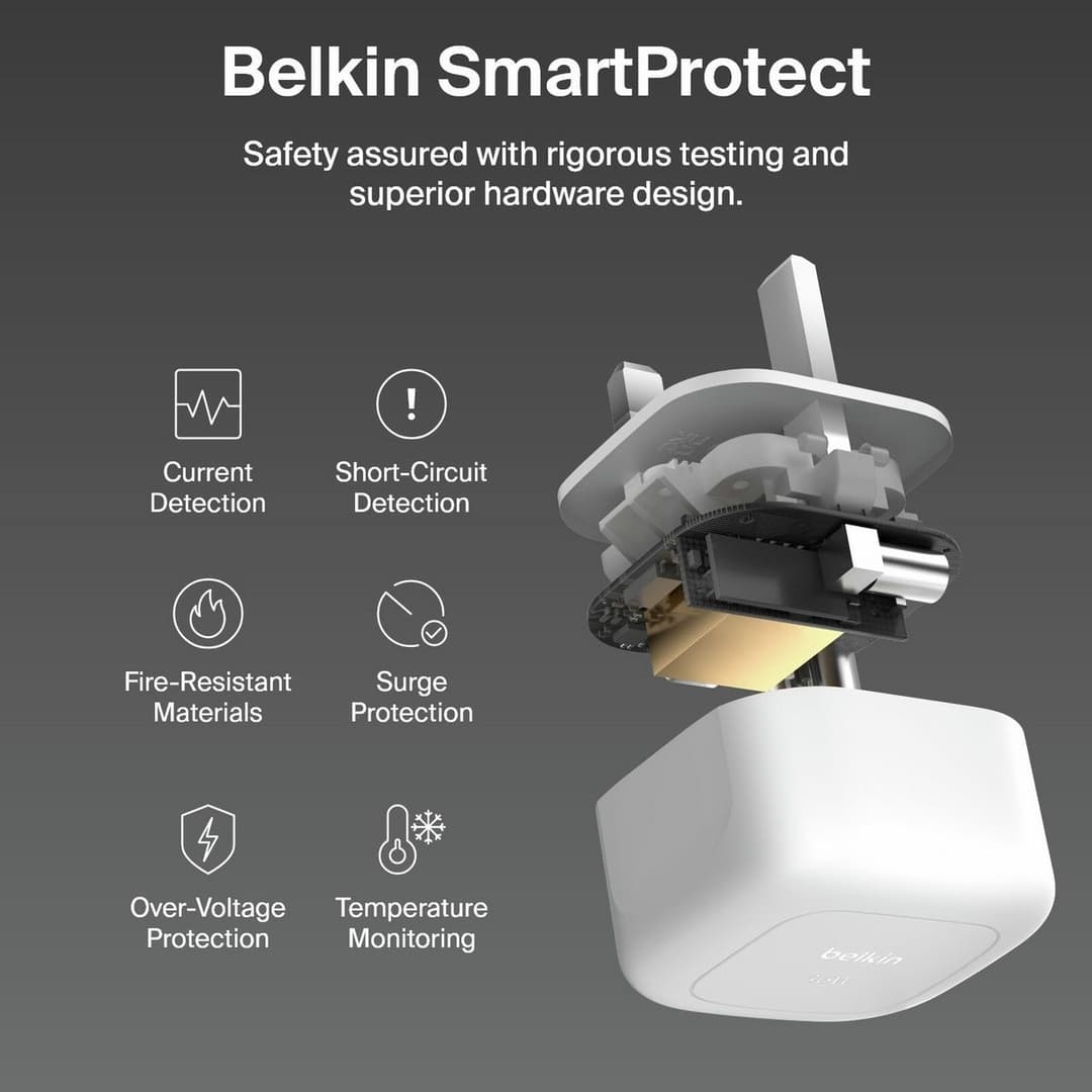 Belkin 45W USB-C Wall Charger Single Port Ultra-Compact PD & PPS Charging Adapter for iPhone & iPad (UK 3-Pin) - White - Image 3