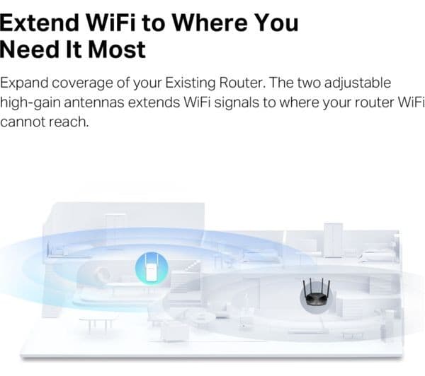 MERCUSYS MR60X AX1500 Dual-Band Wi-Fi 6 Gigabit Router - Image 7