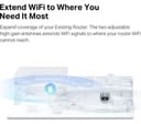 MERCUSYS MR60X AX1500 Dual-Band Wi-Fi 6 Gigabit Router thumbnail 7