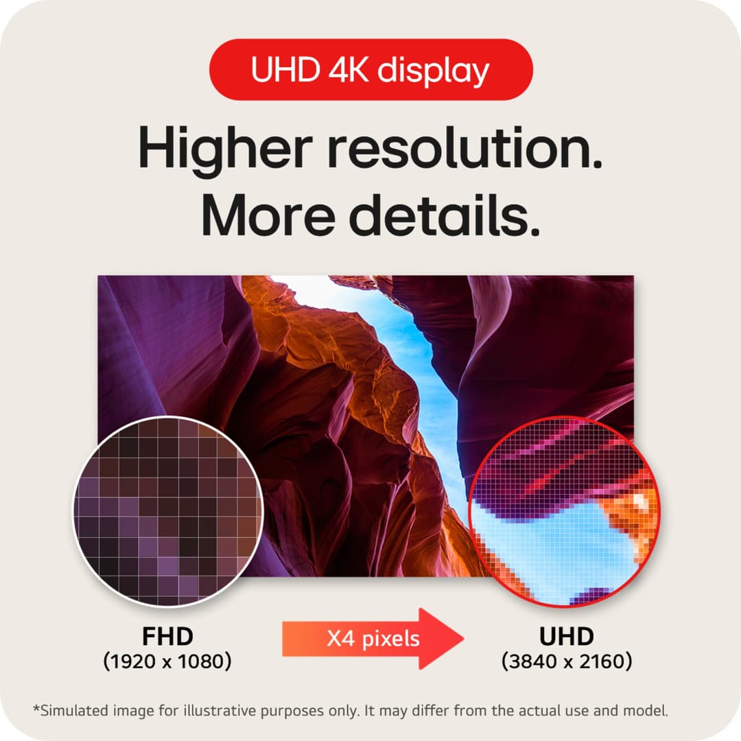 LG UltraFine 32UR500K 32" 4K UHD LCD 4ms Monitor with Speakers - Image 4