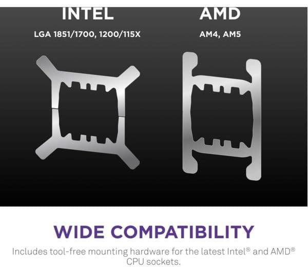 NZXT Kraken Elite 360 RGB Liquid CPU Cooler White - Image 5