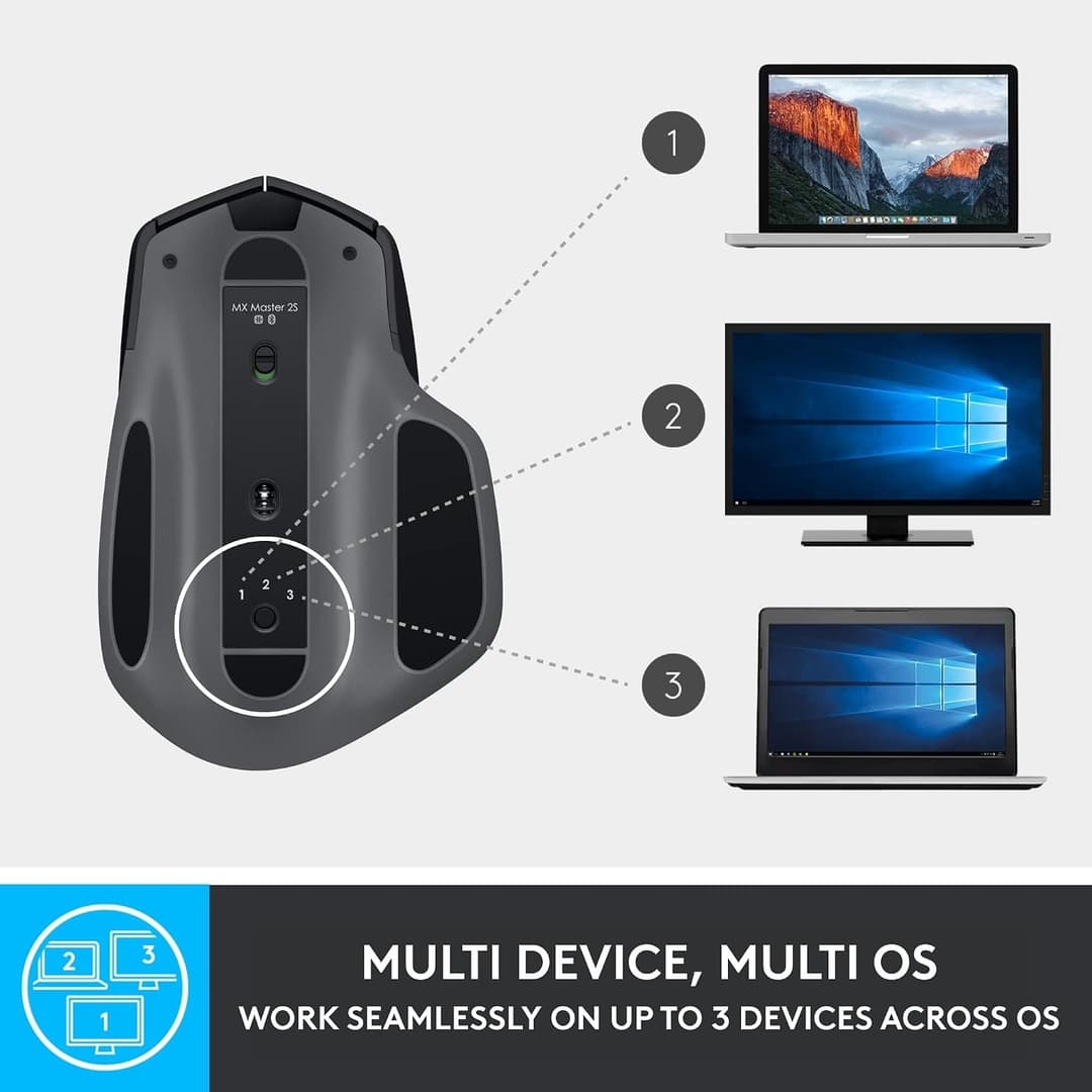 Logitech MX Master 2S Bluetooth Edition Wireless Mouse - Graphite - Image 9