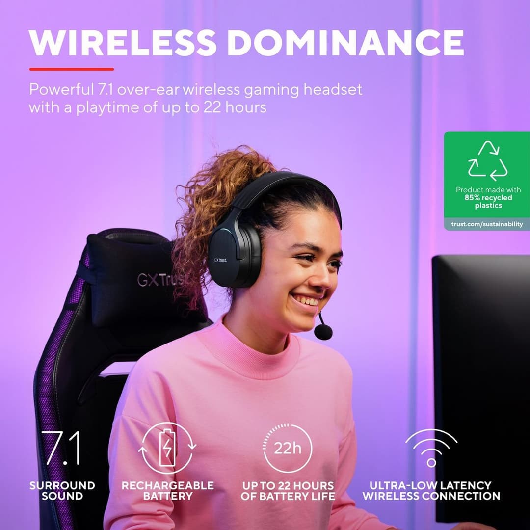 Trust GXT Fayzo PS5 Wireless Gaming Headset - Black - Image 10