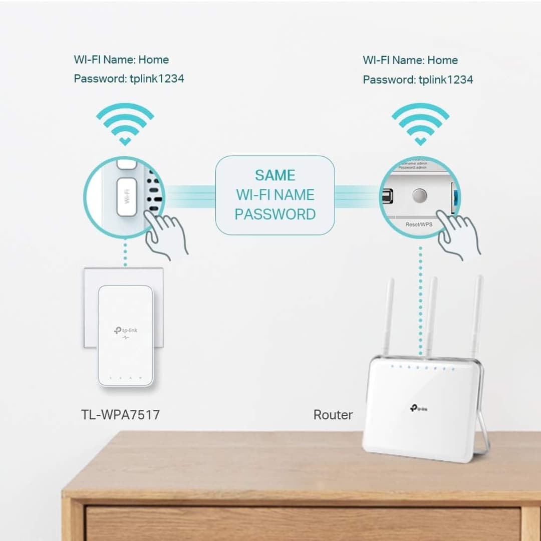 TP-Link TL-WPA7517 KIT V2 Wi-Fi Kit - Image 3