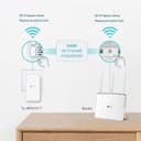 TP-Link TL-WPA7517 KIT V2 Wi-Fi Kit thumbnail 3