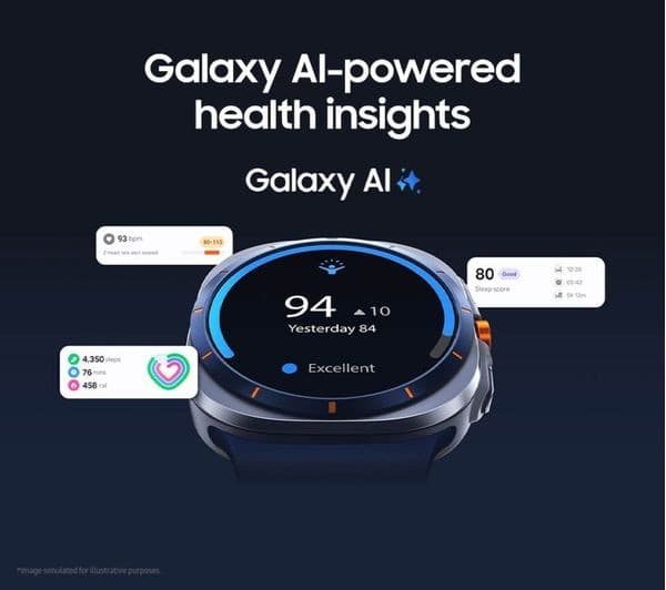 Samsung Galaxy Watch Ultra (2025) 47mm LTE Smartwatch - Titanium White - Image 7