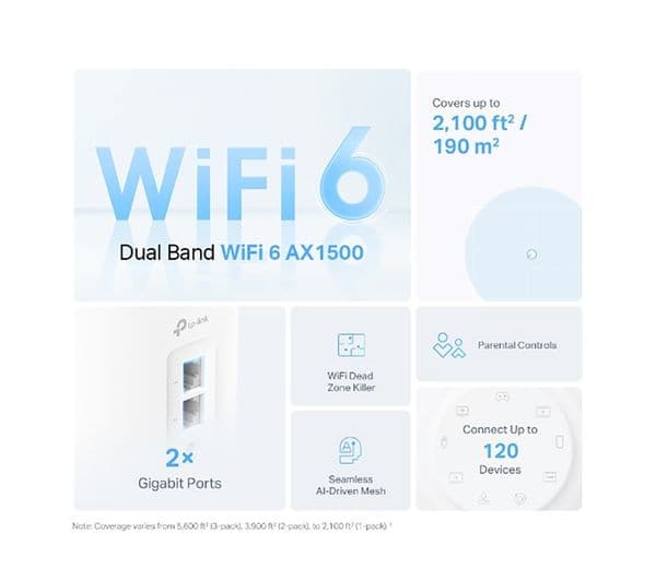 TP-Link Deco X1500 WiFi 6 System Triple Pack - Image 3