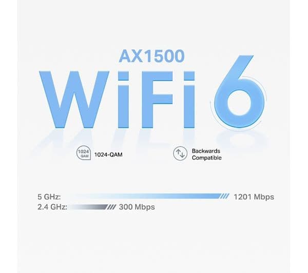TP-Link Deco X1500 WiFi 6 System Triple Pack - Image 4