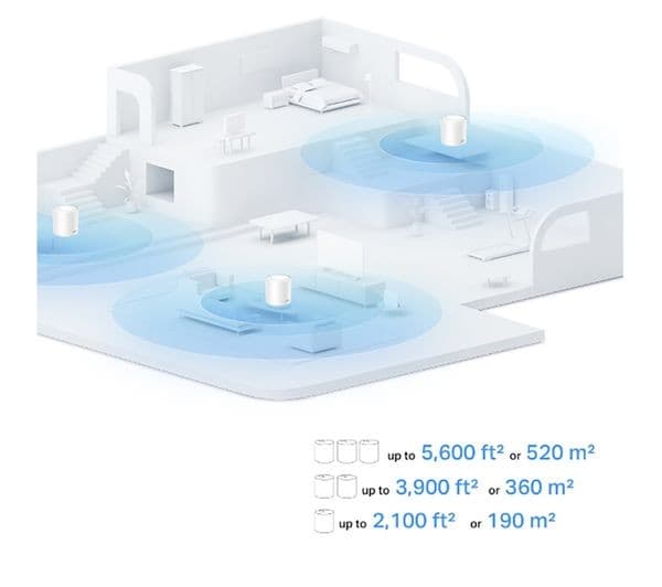 TP-Link Deco X1500 WiFi 6 System Triple Pack - Image 5