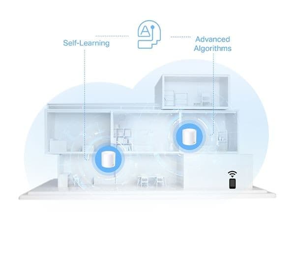 TP-Link Deco X1500 WiFi 6 System Triple Pack - Image 7