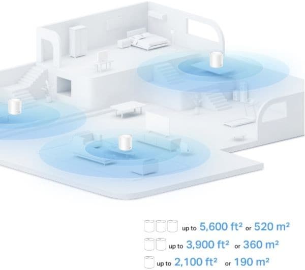 TP-Link Deco X1500 WiFi 6 System Triple Pack - Image 10