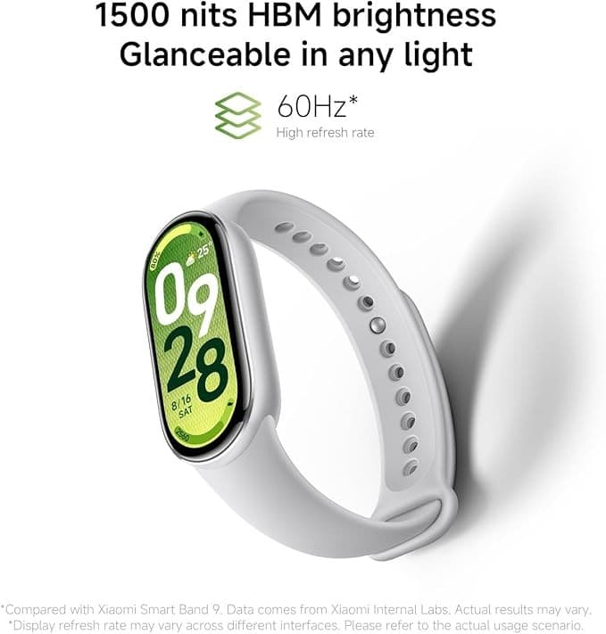 Xiaomi Smart Band 10 Fitness Tracker, 1.72" AMOLED, 21-Day Battery, 5ATM - Silver - Image 4
