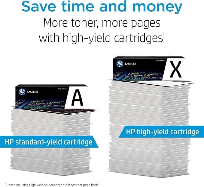HP 12A Q2612A Original LaserJet Toner Cartridge for HP LaserJet Printers - Black - 2,000 Pages - Image 4
