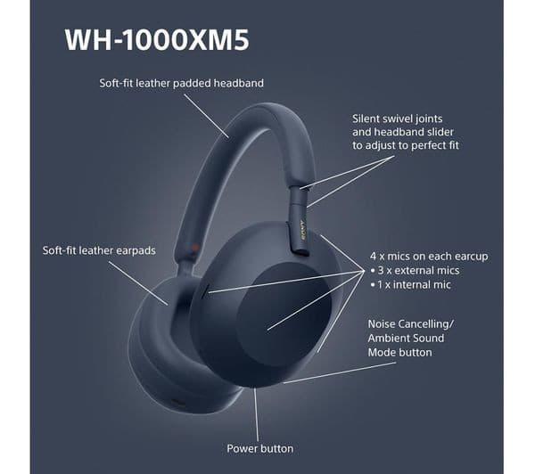 Sony WH-1000XM5 Wireless Noise-Cancelling Over-Ear Headphones - Midnight Blue - Image 7