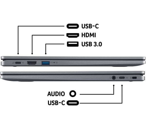 Acer Chromebook Plus 515 (CB515-2H) 15.6" Full HD Intel Core i3-1215U 8GB 256GB SSD ChromeOS Iron Grey - Image 9