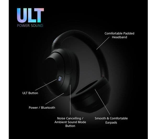 Sony ULT Wear (WH-ULT900N) Wireless Bluetooth Noise-Cancelling Over-Ear Headphones - Black - Image 9