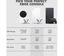 Microsoft Xbox Series X Digital Edition - 1 TB, White thumbnail 5