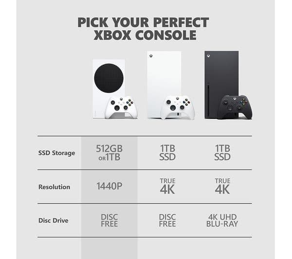 Microsoft Xbox Series S Console 1TB White - Image 5