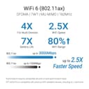 ASUS RT-AX52 Pro AX3000 WiFi 6 3000 Mbps Dual Band Router Black thumbnail 5