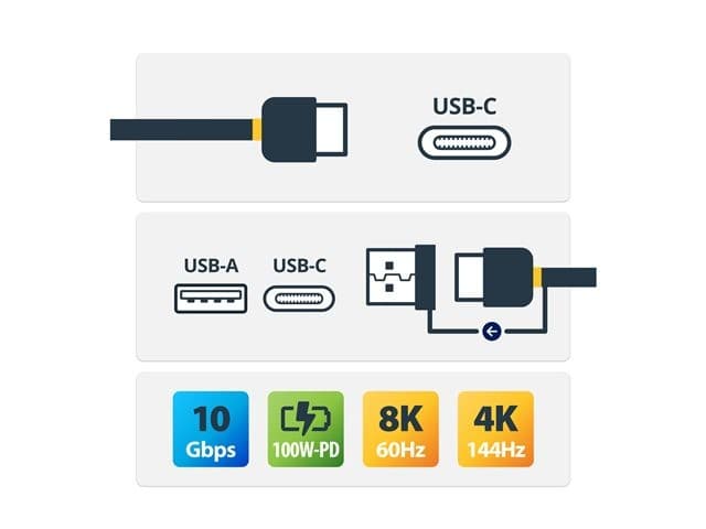 StarTech.com USBCCADP Hybrid 2-in-1 USB-C Cable with USB-A Adapter 1m 10Gbps 100W PD - Image 7