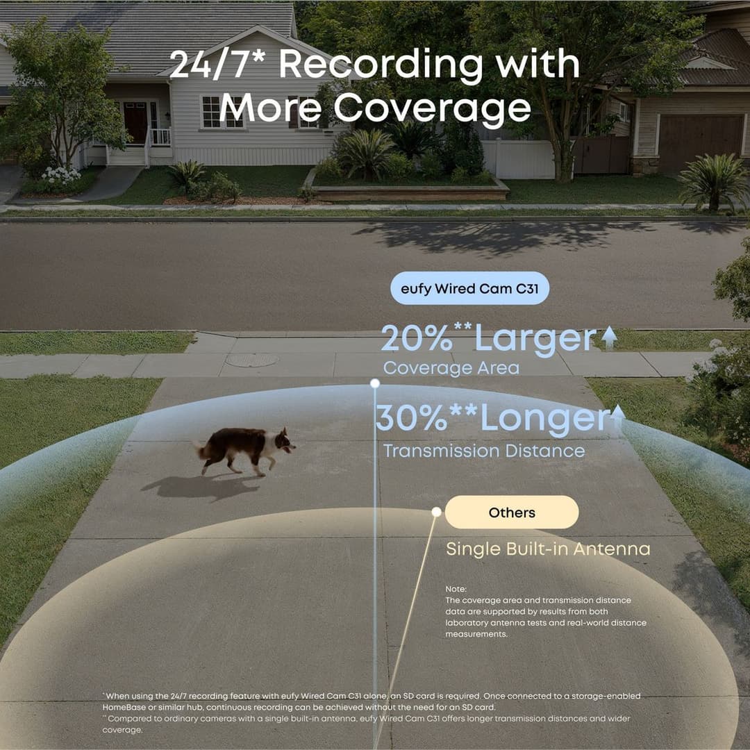 eufy Wired Cam C31 AI Smart Security Camera - White - Image 7