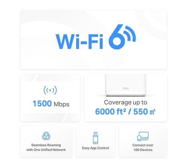 MERCUSYS Halo H1500X AX1500 Whole Home Mesh WiFi 6 System - Triple Pack - Image 5