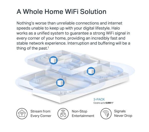 MERCUSYS Halo H1500X AX1500 Whole Home Mesh WiFi 6 System - Triple Pack - Image 6
