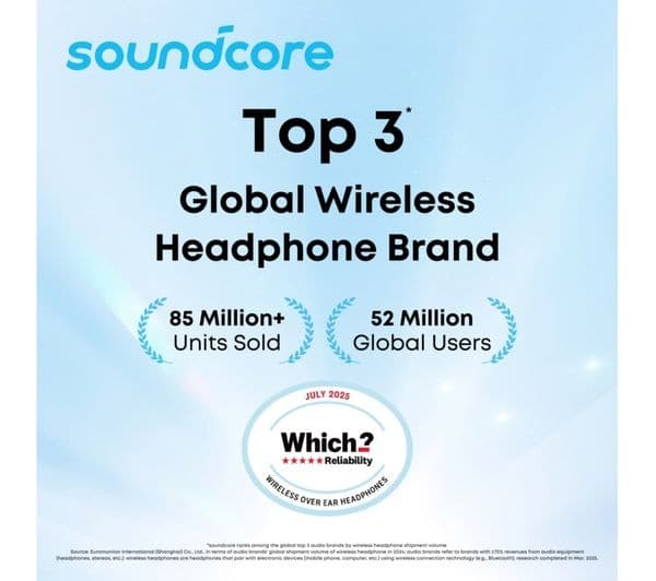SOUNDCORE AeroFit 2 Open-Ear Wireless Bluetooth Earbuds Black - Image 2