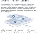 MERCUSYS Halo H80X AX3000 Whole Home Mesh Wi-Fi 6 System - Triple Pack thumbnail 4