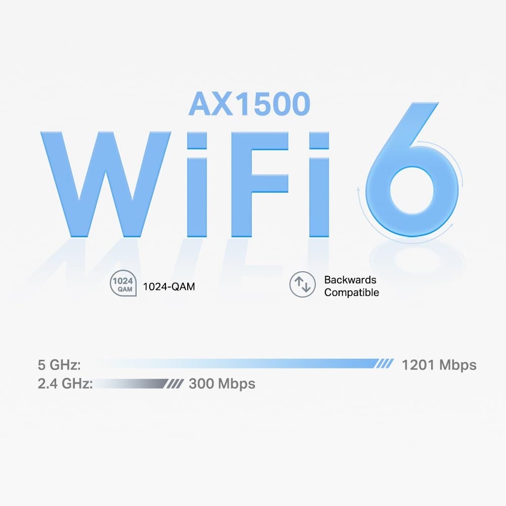 TP-Link AX1500 Whole Home Mesh Wi-Fi 6 System - Image 3