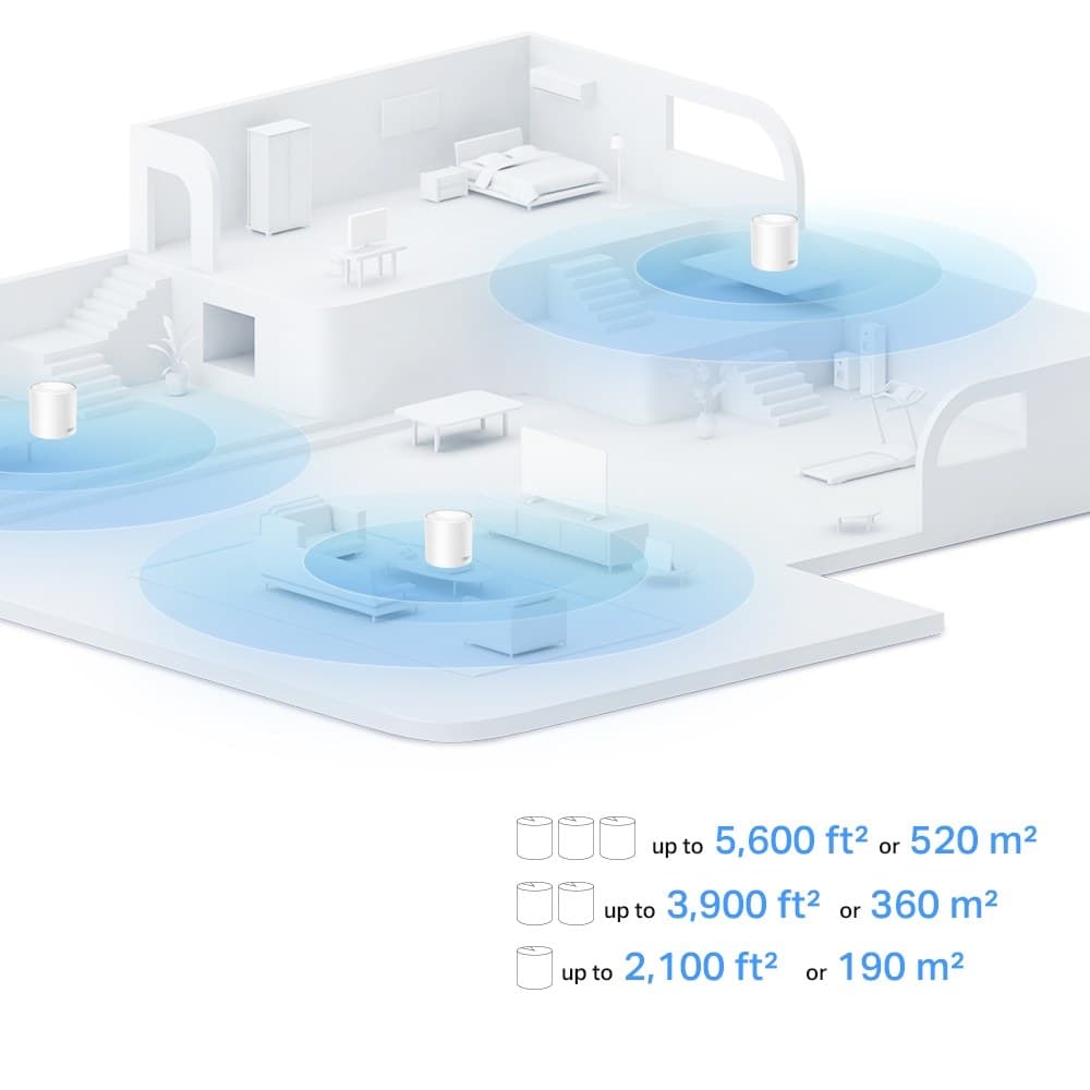 TP-Link AX1500 Whole Home Mesh Wi-Fi 6 System - Image 4