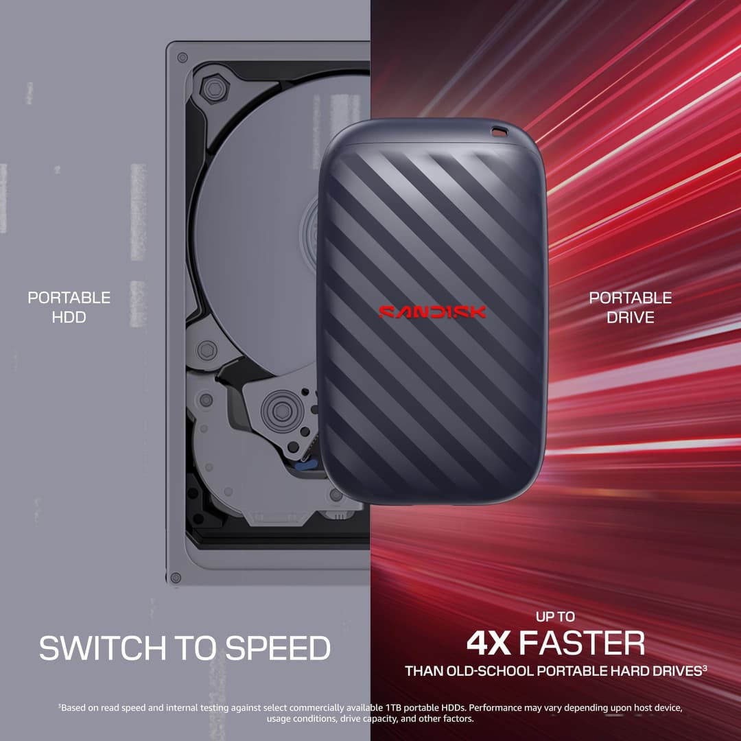 SANDISK SDSSDE10-1T00-G25 Portable Drive - Black - Image 8
