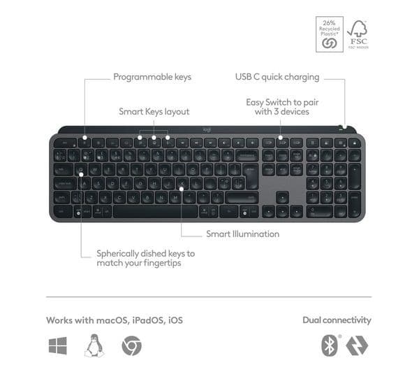 Logitech MX Keys S Wireless Keyboard Black - Image 6