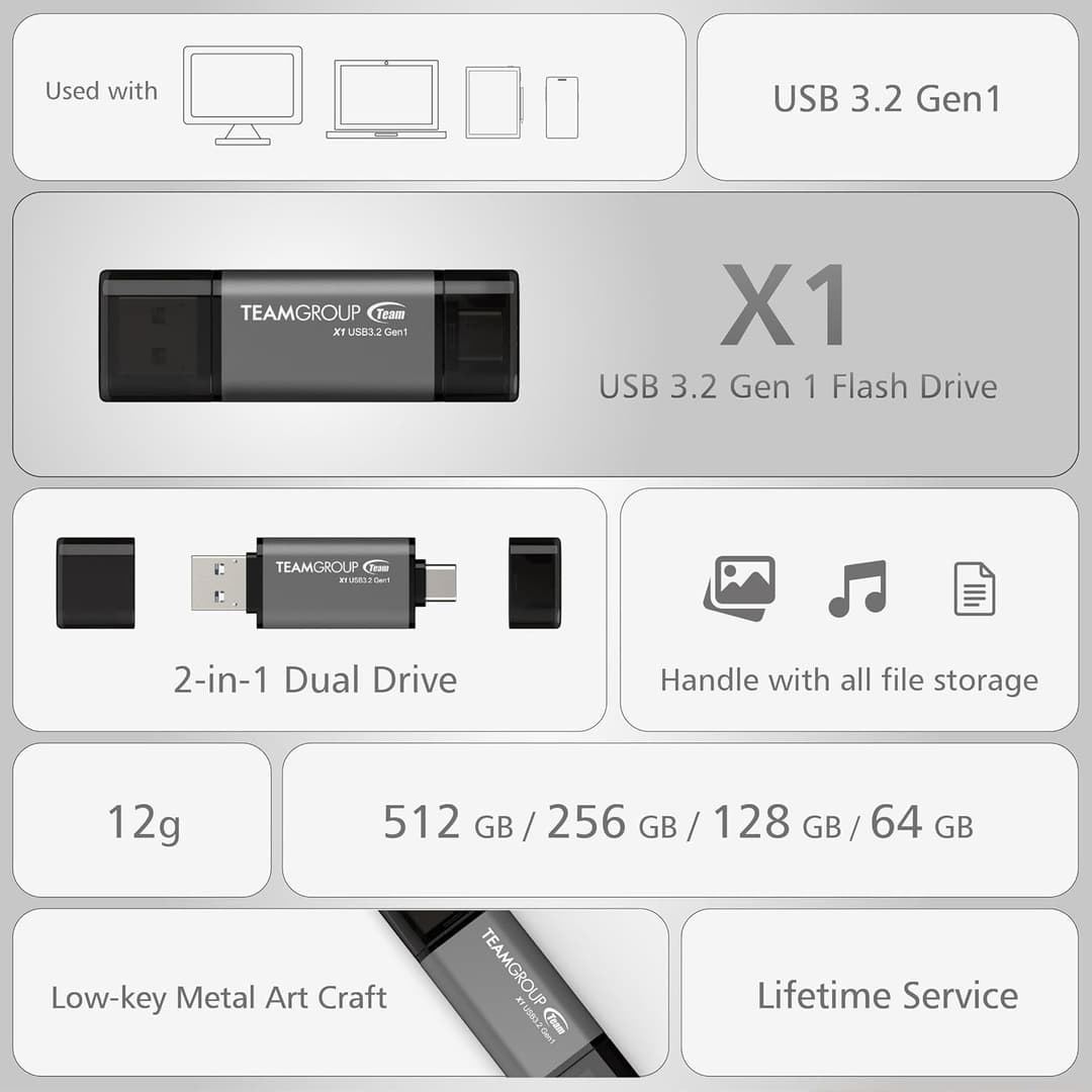 Team Group X1 USB 3.2 Gen1 Type-A/Type-C Dual Interface Flash Drive 128GB - Image 5