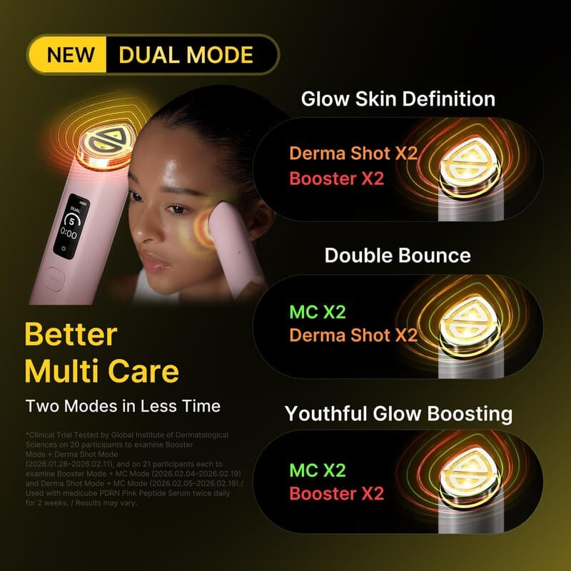 Medicube AGE-R Booster Pro X2 Anti-Ageing Skincare Device - White - Image 5