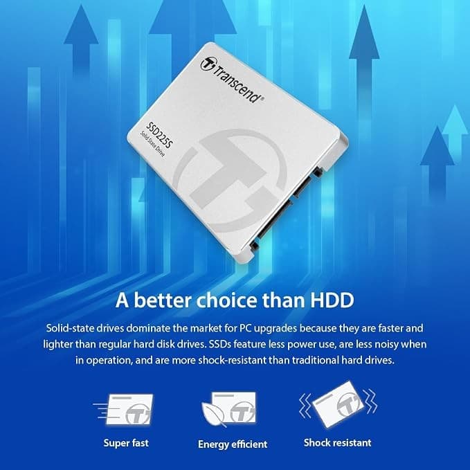 Transcend SSD225S 2.5-inch SATA III 6Gb/s 3D NAND Internal SSD - 1TB (TS1TSSD225S) - Image 6