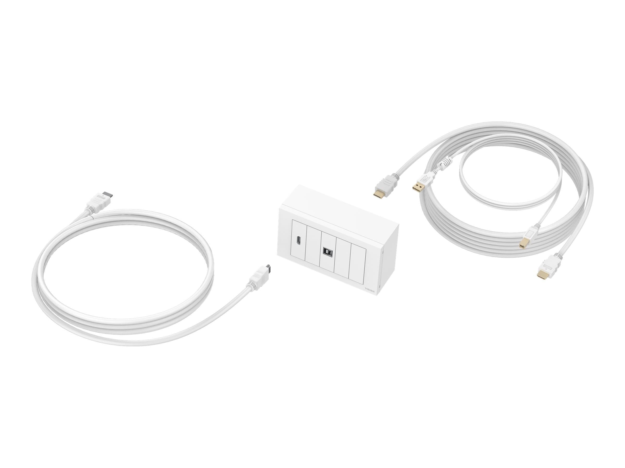 Vision Techconnect TC3-PK5M 4K Faceplate Kit with HDMI & USB 5m - White