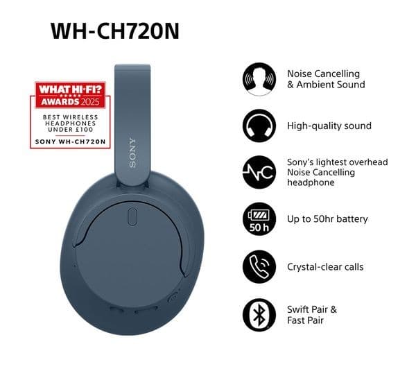 Sony WH-CH720N Wireless Noise Cancelling Over-Ear Headphones - Blue - Image 6