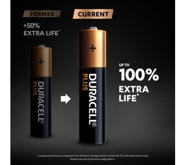 DURACELL Plus AAA Alkaline Batteries with Power Boost - Pack of 4 - Image 8