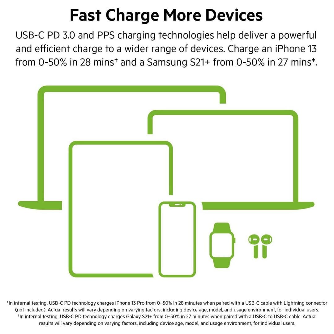 Belkin 45W Power Delivery Dual USB-C GaN Wall Charger-White - Image 3