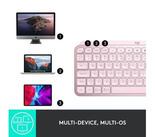 Logitech MX Keys Mini Wireless Illuminated Keyboard - Rose, UK Layout - Image 8