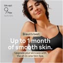 Braun Silk·épil 9 Flex 9-481 3D Epilator - White/Gold thumbnail 2
