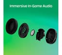 HyperX Cloud Stinger 2 Core Wired Gaming Headset for Xbox - Black thumbnail 6