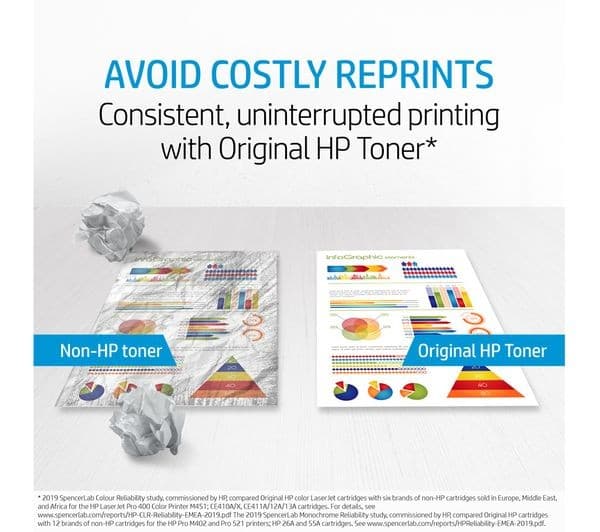 HP 201A CF400A Original LaserJet Toner Cartridge - Black - Image 5