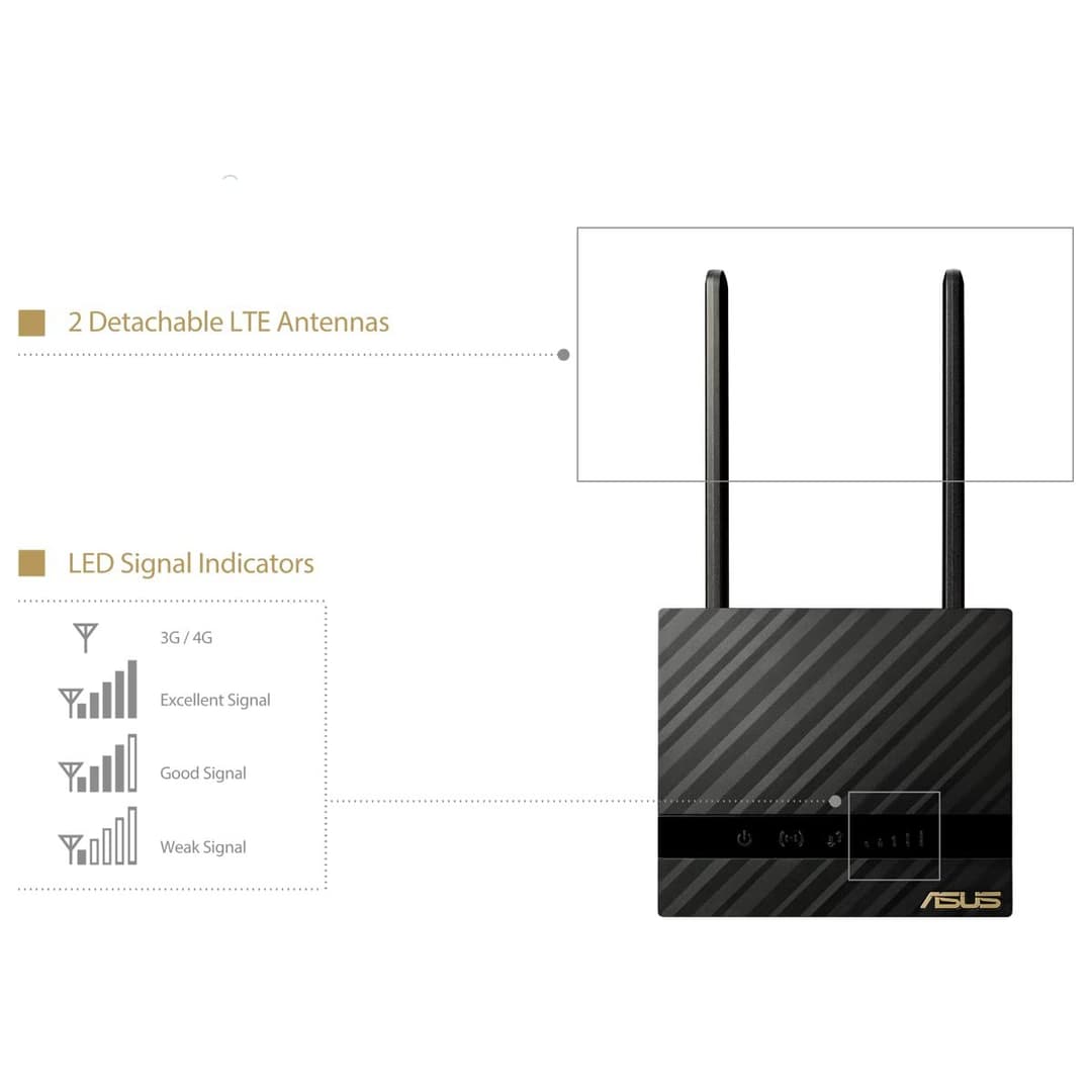 ASUS 4G-N16 4G LTE Wi-Fi Modem Router - N300 300 Mbps Wi-Fi, 150 Mbps LTE, SIM Slot - Black - Image 4