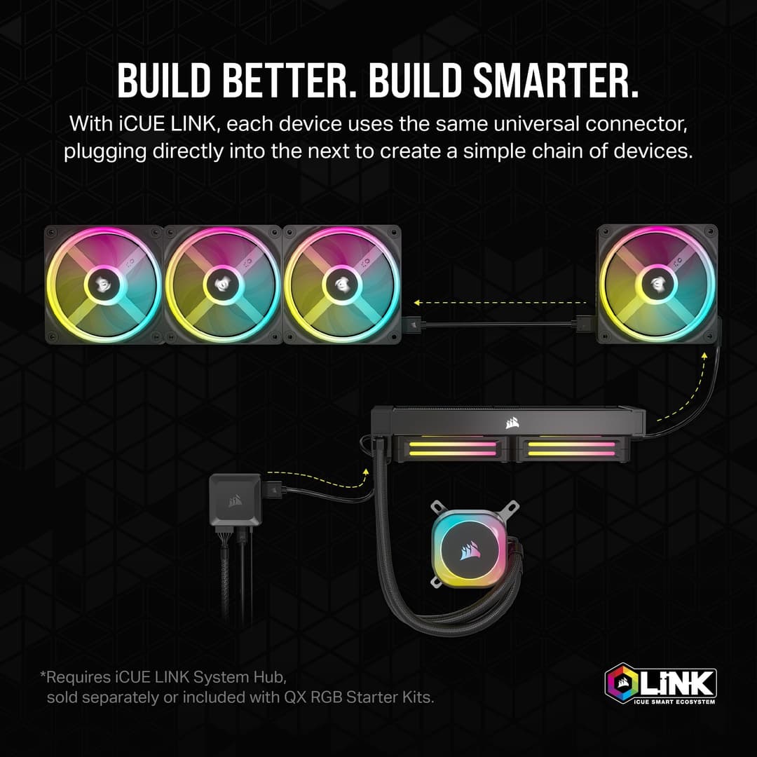 Corsair iCUE LINK QX120 RGB 120mm Magnetic Dome RGB Single Fan Expansion Kit - Black - Image 4